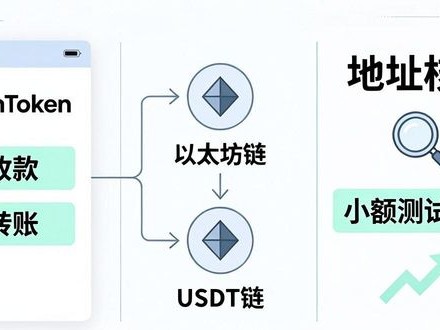 imToken钱包新手必看，官网使用技巧全掌握