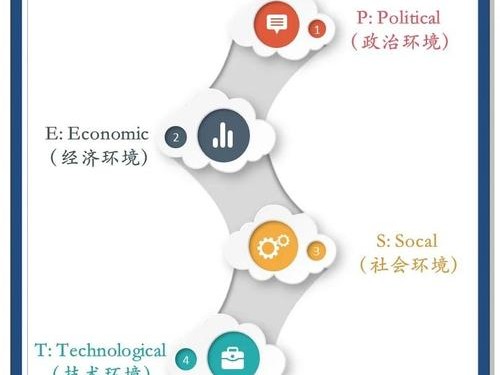 imToken 2.0市场策略解析：如何抓住DeFi与多链生态窗口期