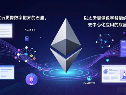 数字货币买哪个最划算？看这篇就够了