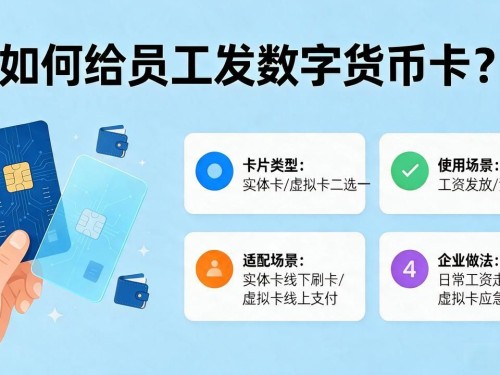 如何给员工发数字货币卡？一文讲清楚流程