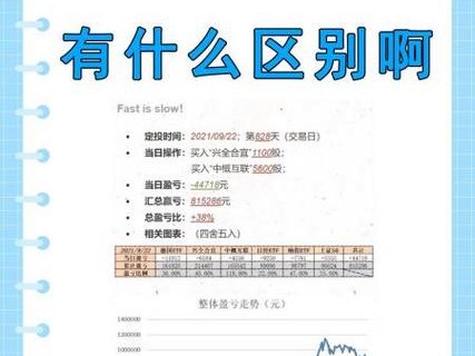 imToken官方下载后如何定投？三步实施投资计划