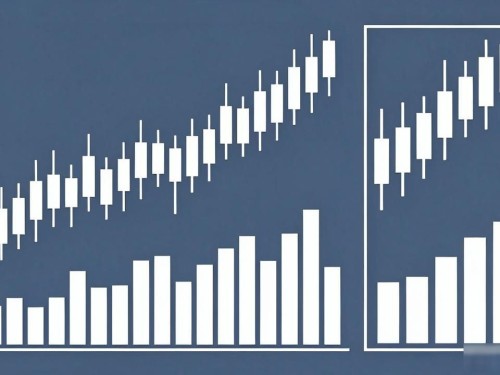 数字货币白线代表什么？一文看懂图表信号