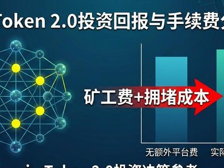 imToken 2.0投资回报 到底值不值？
