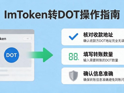 ImToken怎么转DOT？一看就会的操作指南