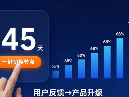 imToken钱包用户反馈真的有用吗？看你的建议如何影响产品改进