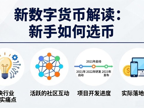 新数字货币解读：新手如何选币