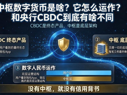 中枢数字货币是啥？它怎么运作？和央行CBDC到底有啥不同