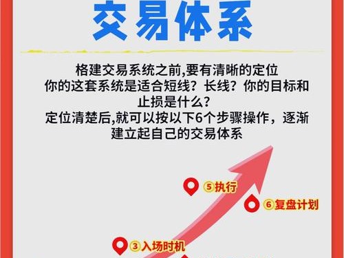 imToken 3.0下载后如何拓展投资渠道？链上交易与质押指南