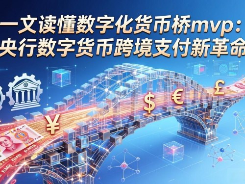 一文读懂数字化货币桥mvp：央行数字货币跨境支付新革命