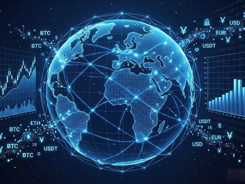国际同步数字货币是什么？一文读懂跨境数字资产新玩法