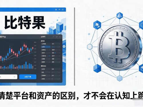 比特果数字货币靠谱吗？普通人入场前必须搞清楚的几件事
