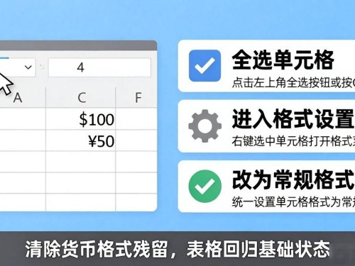 Excel输入数字自动变货币？3步解决格式困扰