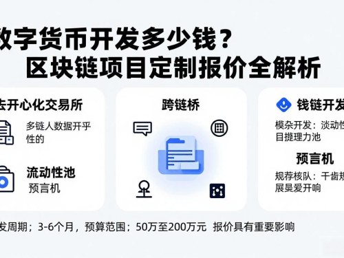 数字货币开发多少钱？区块链项目定制报价全解析