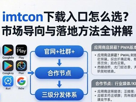 imToken下载入口怎么选？市场导向与落地方法全讲解