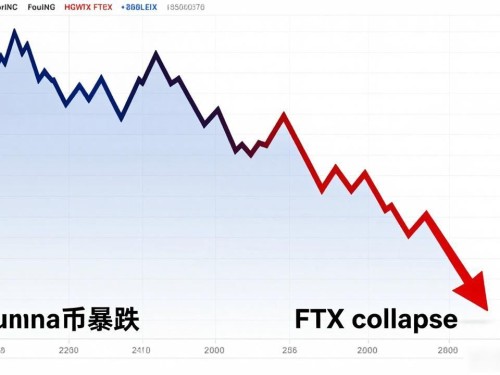 那些跌到让人怀疑人生的数字货币，你持有几个？