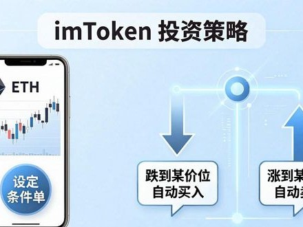 imToken下载后怎么用？智能投资功能全解析