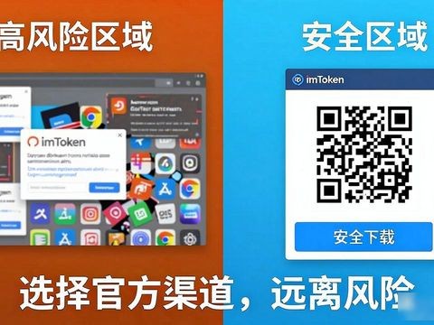 imToken下载入口怎么找？市场控制与用户操作详解