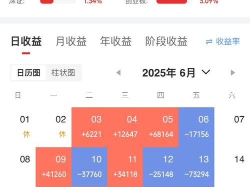 imToken钱包看币价行情，设置价格提醒不踏空