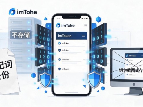 imToken钱包是什么？功能介绍与安全使用指南