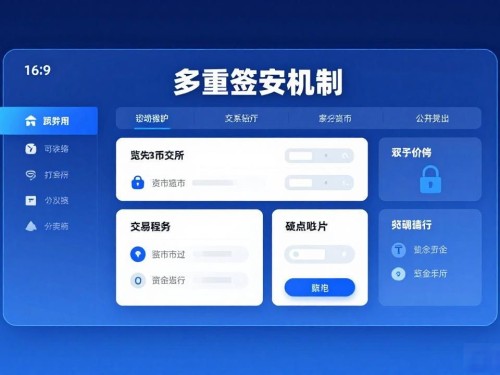 合法数字货币交易所怎么选？这4点教你避坑