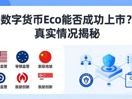 数字货币Eco能否成功上市？真实情况揭秘