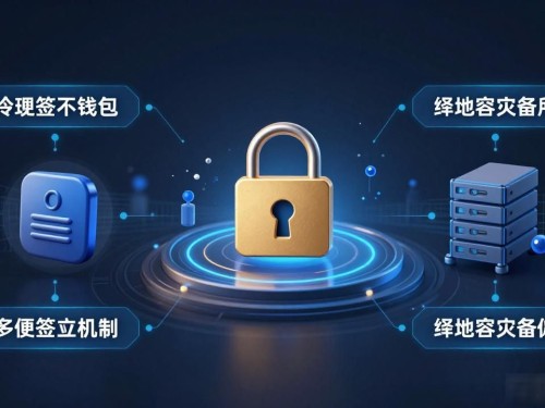 CTH数字货币交易所怎么样？老玩家告诉你真相
