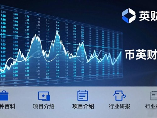 数字货币行情怎么看？英财经帮你快速掌握市场动态