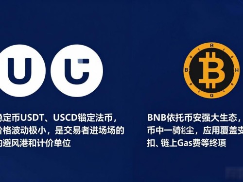 主流数字货币前十名最新排名，哪些币值得关注