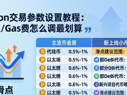 imToken交易参数设置教程：滑点/Gas费怎么调最划算