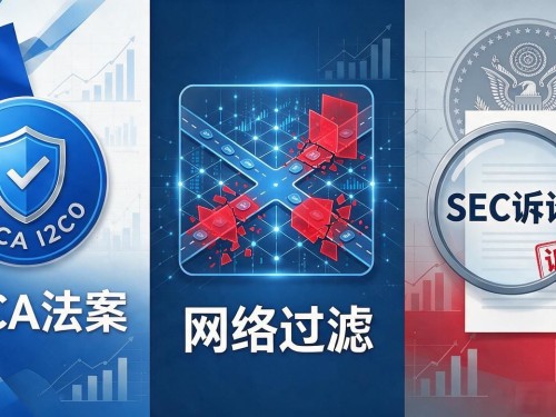 数字货币最近有限量吗？2026年我观察到的几个实际变化说一下