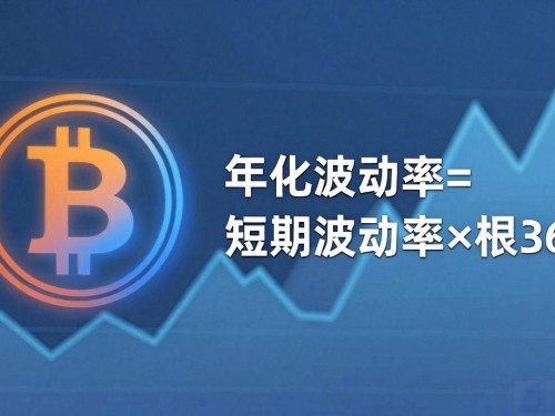 数字货币波动率怎么算？交易者的风控指南