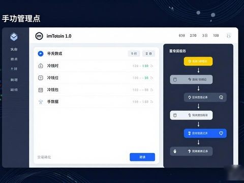 imToken 1.0版本下载后，怎么用才能不落伍？