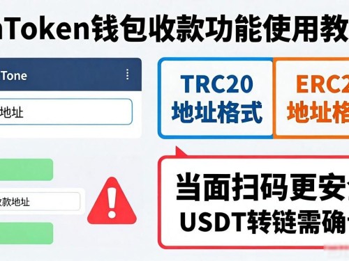imToken钱包收款功能怎么用？正版请求资金教程