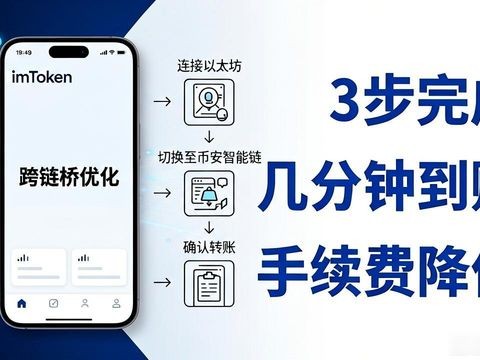 imToken最新版下载后，这些新功能你一定要试