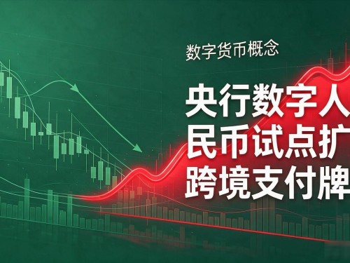 大盘绿了一整天，数字货币概念却逆市爆发，A股玩家怎么看