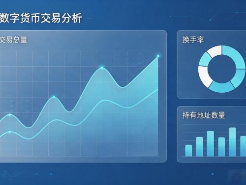 MIB数字货币交易总量多少？普通人几步就能查