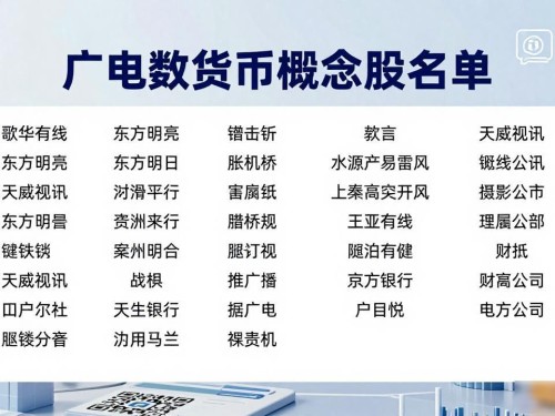 广电数字货币概念股名单 广电数字货币股票哪些值得关注