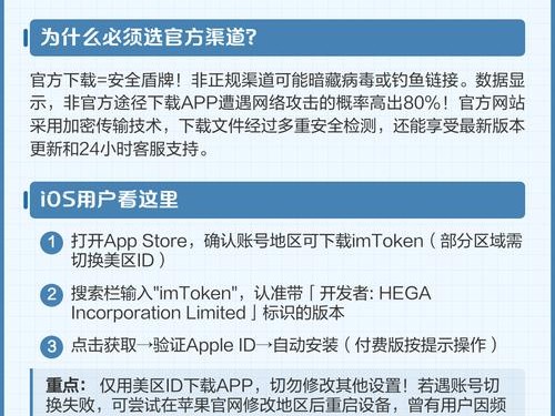 imToken官网下载2.0国际版安全吗？小心数据收集风险