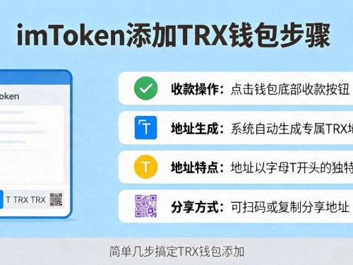 imToken怎么添加TRX钱包——简单几步搞定