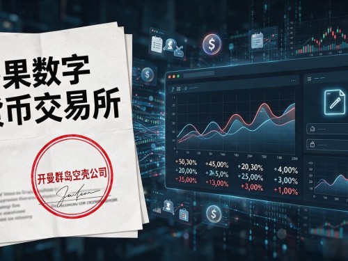 芒果数字货币交易所靠谱吗？普通人别交学费，血泪换来的教训