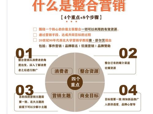 imToken海外版如何优化体验吸引用户？本地化运营与激励策略