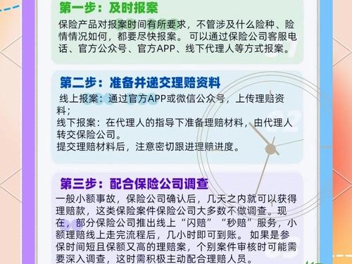 imToken钱包管理保险指南：从官网下载到购买理赔全流程解析