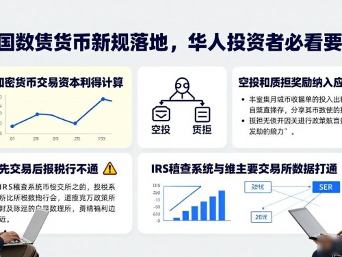 美国数字货币新规落地，华人投资者必看要点