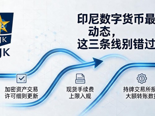 印尼数字货币最新动态，这三条线别错过了