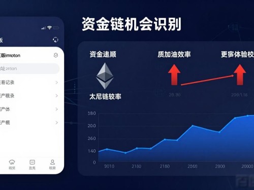 正版imToken官网下载，如何找到资金链赚钱机会？