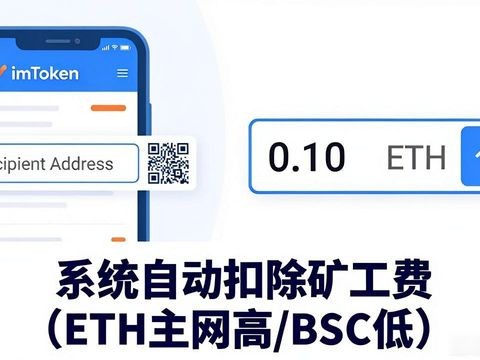 imToken钱包转账怎么用？新手小白必看教程