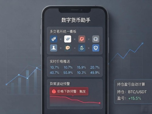 数字货币助手软件用了四款，踩坑无数，只留了一直在用的这款