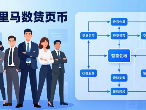 千里马数字货币深度解析：是投资机会还是风险陷阱？
