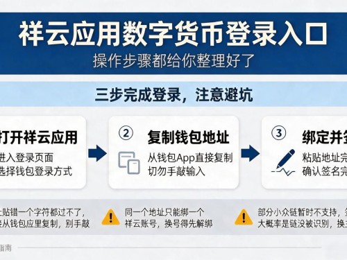 祥云应用数字货币登录入口在哪，操作步骤都给你整理好了