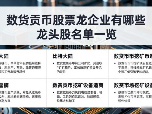 数字货币股票龙头企业有哪些 龙头股名单一览
